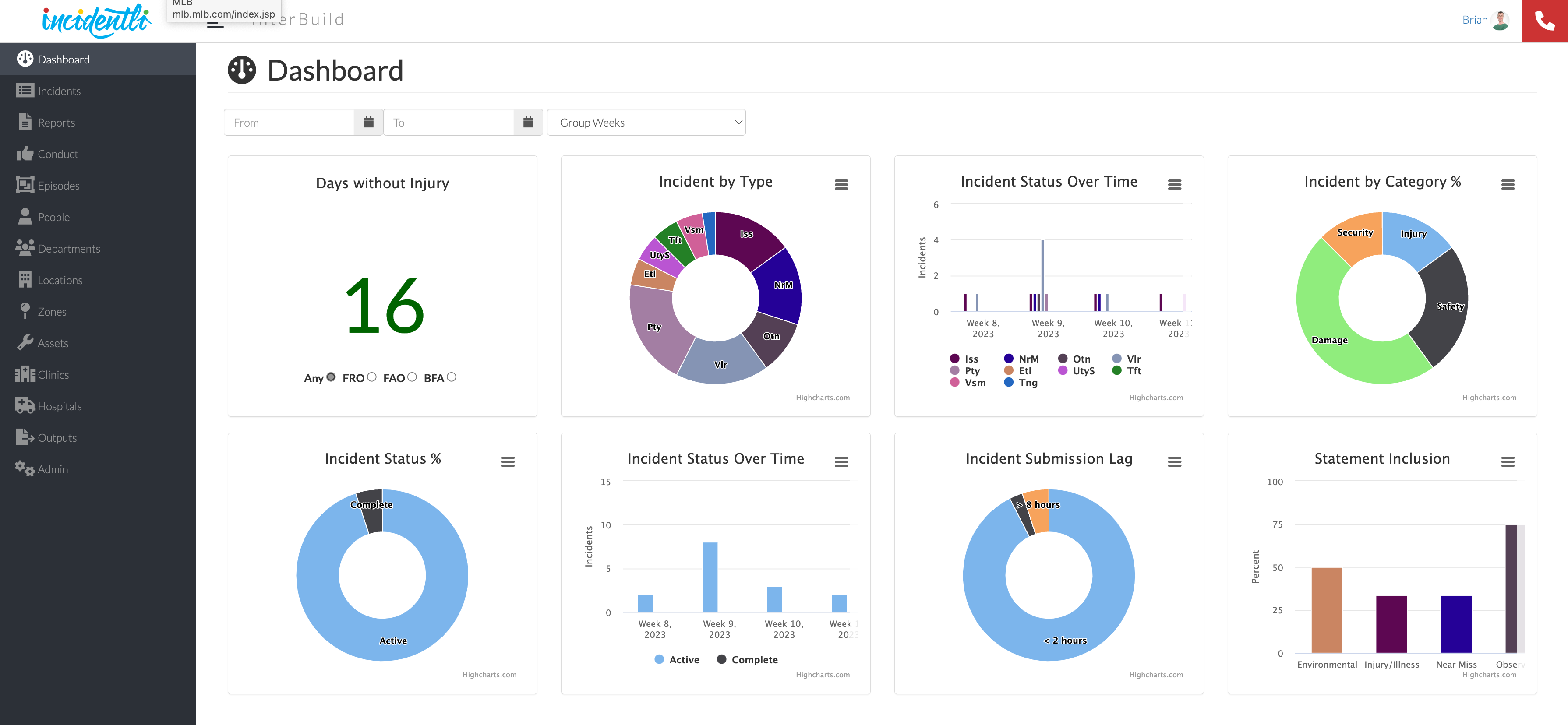 incidentli-dashboard-real-time-insights